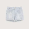 Kinderen Bellerose Kristen klassieke denimshort